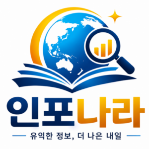 인포나라